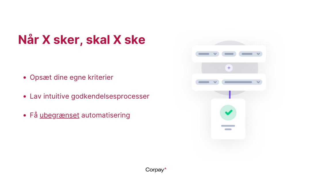 App screenshot: Corpay One